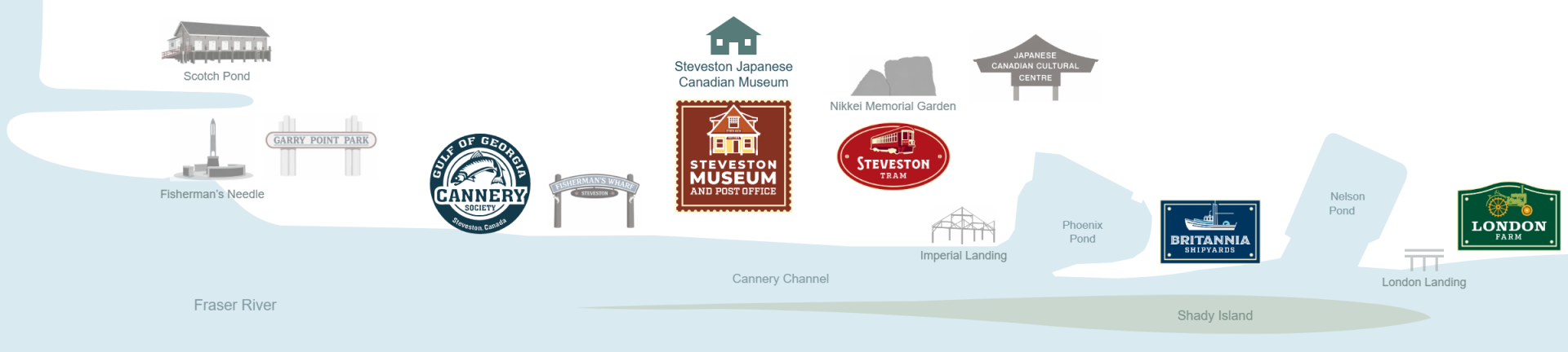 Illustrated map of the Steveston waterfront showing heritage sites from Scotch Pond to London Farm